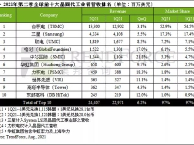 c6a608f3ac66721772ed49e5ddf6f185