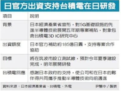 d0dff1c1889a38d82b32dab0c1d1d263