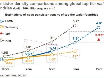 3015626f229557ef450bfed18ca0b677