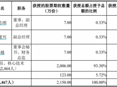 570f57d042e9e94f9ec45499c08bae49