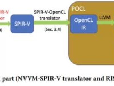 663dcb55bfc5aff8d3b19a42ff2654db