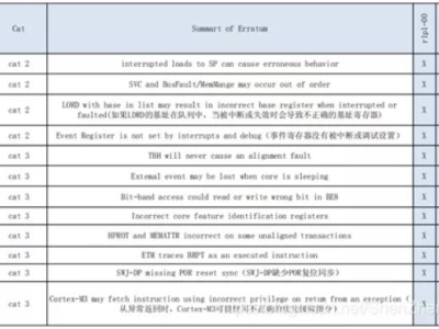 315192008e01180dddab694e9f231747