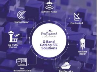 47bf9c36c1b2c1a64043566512da2156