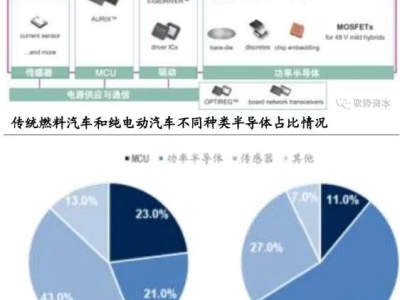 6378316270280371096232048