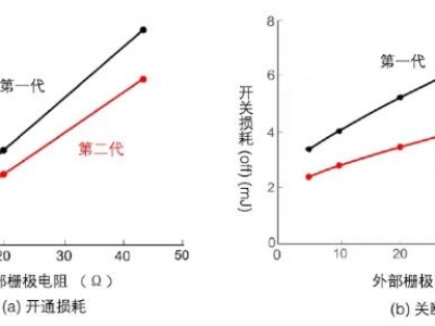 6378316767497753919433187