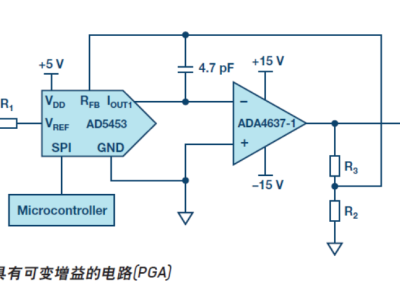 7b4b0646d6eae2c1ae9baf6d6deff268