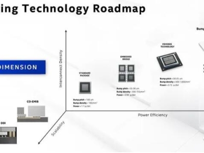 84c31909a4a86af0731bac006cadf628