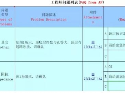 c56690470f139a063ea7090c6e77fca8