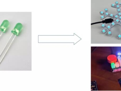 c89baf0f44441c9b130cdafe93843054