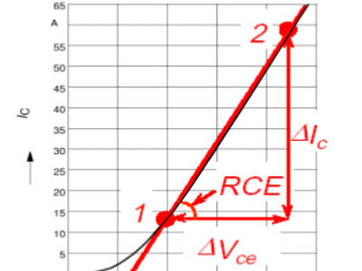f86ac30bcd16beaa323a17a8ede44357