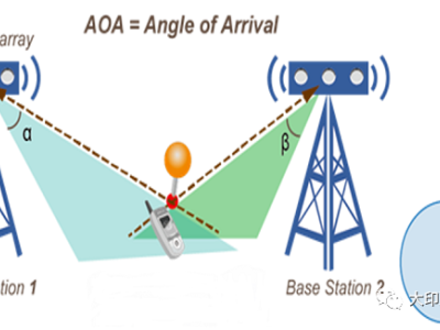 6378395741479296879161805