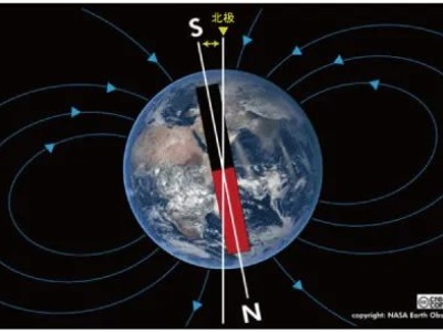 6379817275981203204496909