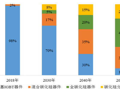 6380197630423972557549361