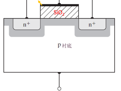 6380309290847381557665048