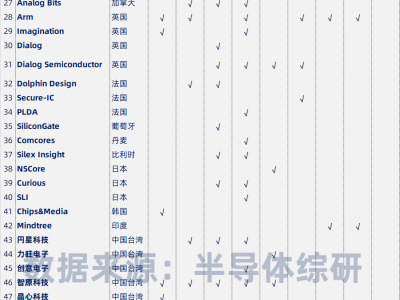 6380489965392539104464222