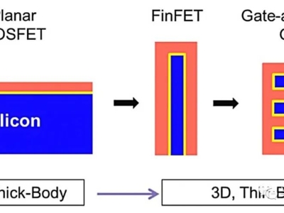 6380612683561342954787950