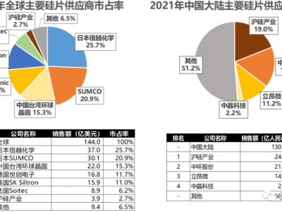 6380622244783467751611774