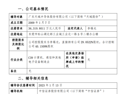 6381076197306134366213853