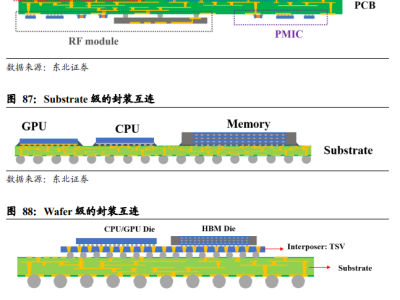 6381196560590649038507557