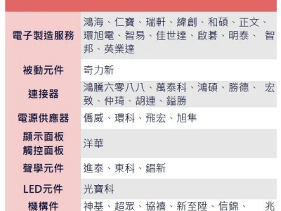 6381282842073041211631228