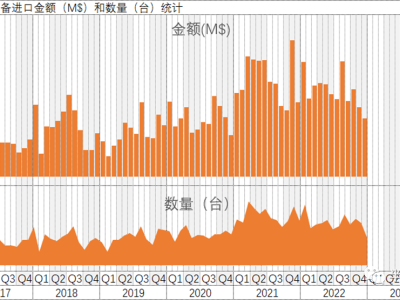 6381282852487144314667407