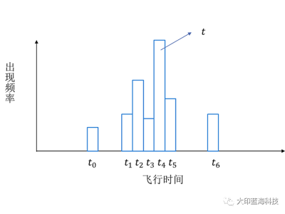 6381455262515524866023273