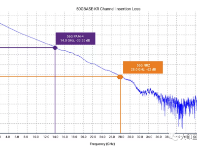 6381462173604429004095197