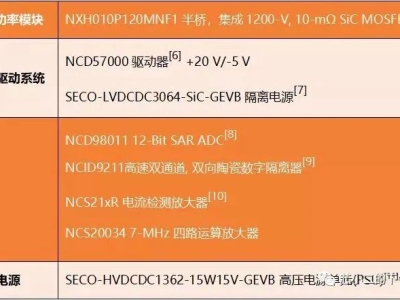 6381566245877484278179572