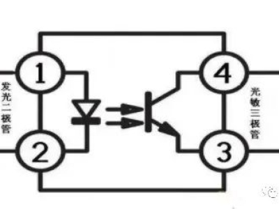 6381619745586006023352873