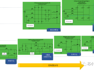 6381740254266545256545922