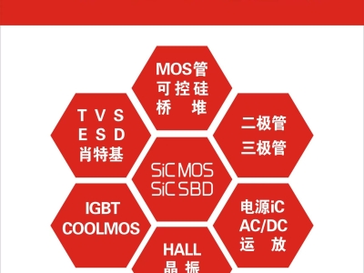 6382539490561583386310840