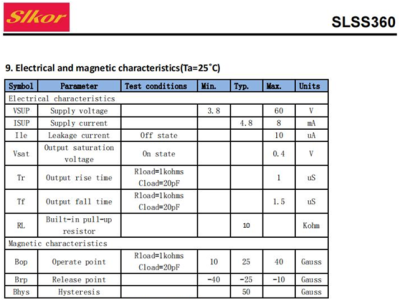 6383742356009273203061911