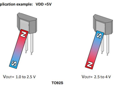 6383795641377111708313637