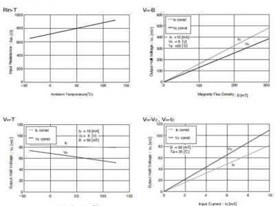 6383863597616362509056016