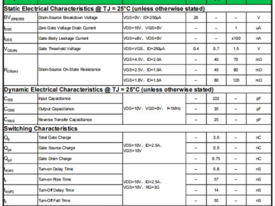 6384072693727246104210410