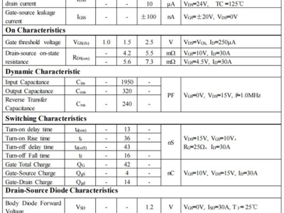 6384241415450480988334579