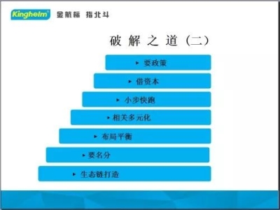 6384546246951639958853751