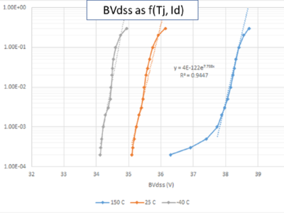 6384598607291167925360197