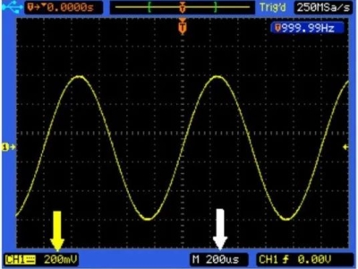 6384657074177992597037287