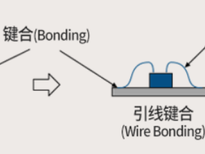 6384769002310719877758064