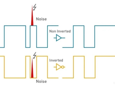 6385220499703879046446408