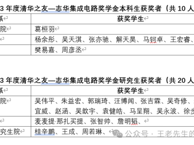 6385493483151171879555051