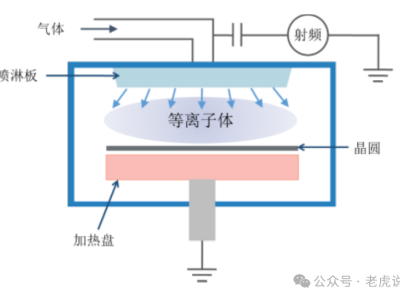 6385916807833105472460530