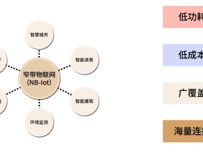 6386883063192680468623526