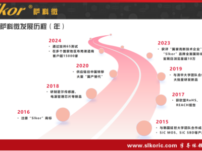 6388514602008691412064625