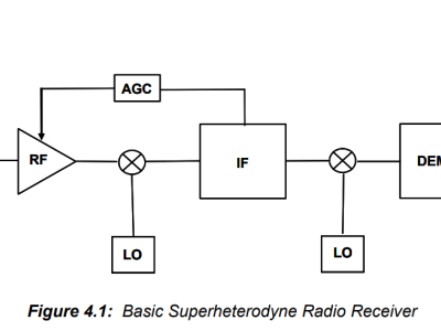 6388776867519343484619523