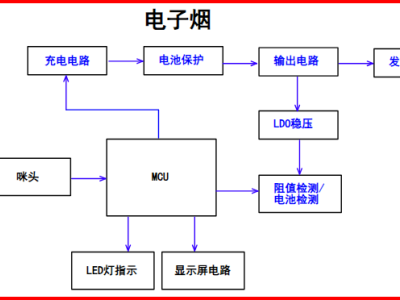 04c09e66-5be0-4866-8d54-0997c5188966