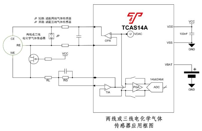 d6c41bceb20cf5ce8b6b9fc467fe5926