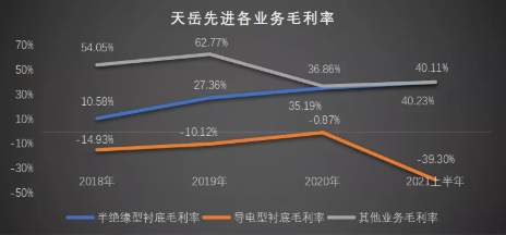 05e64c7a9a7c352bbe88ef591549a7a3