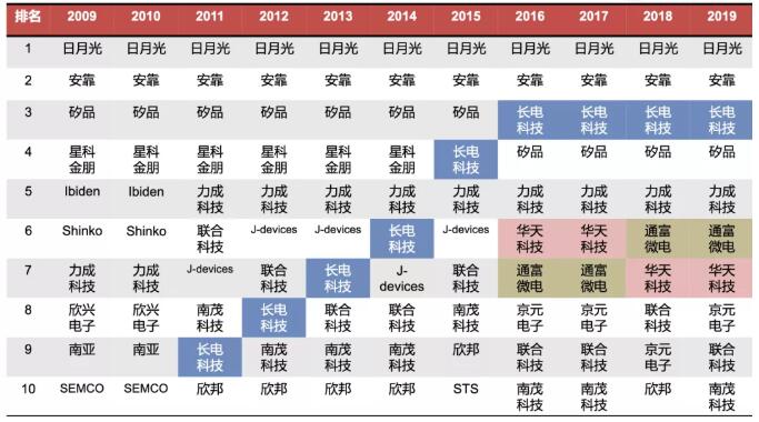 33ed9db55de9c4b079e290f7a933fa1a